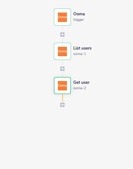 ooma-complete-workflow