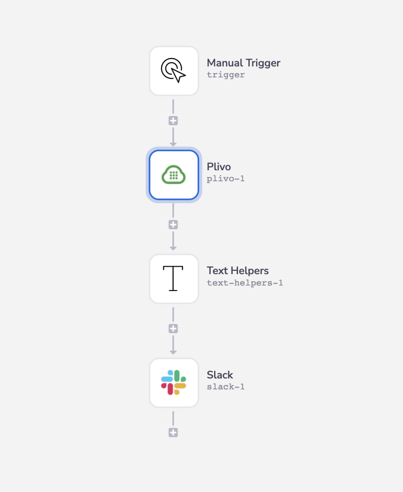 plivo-complete-workflow