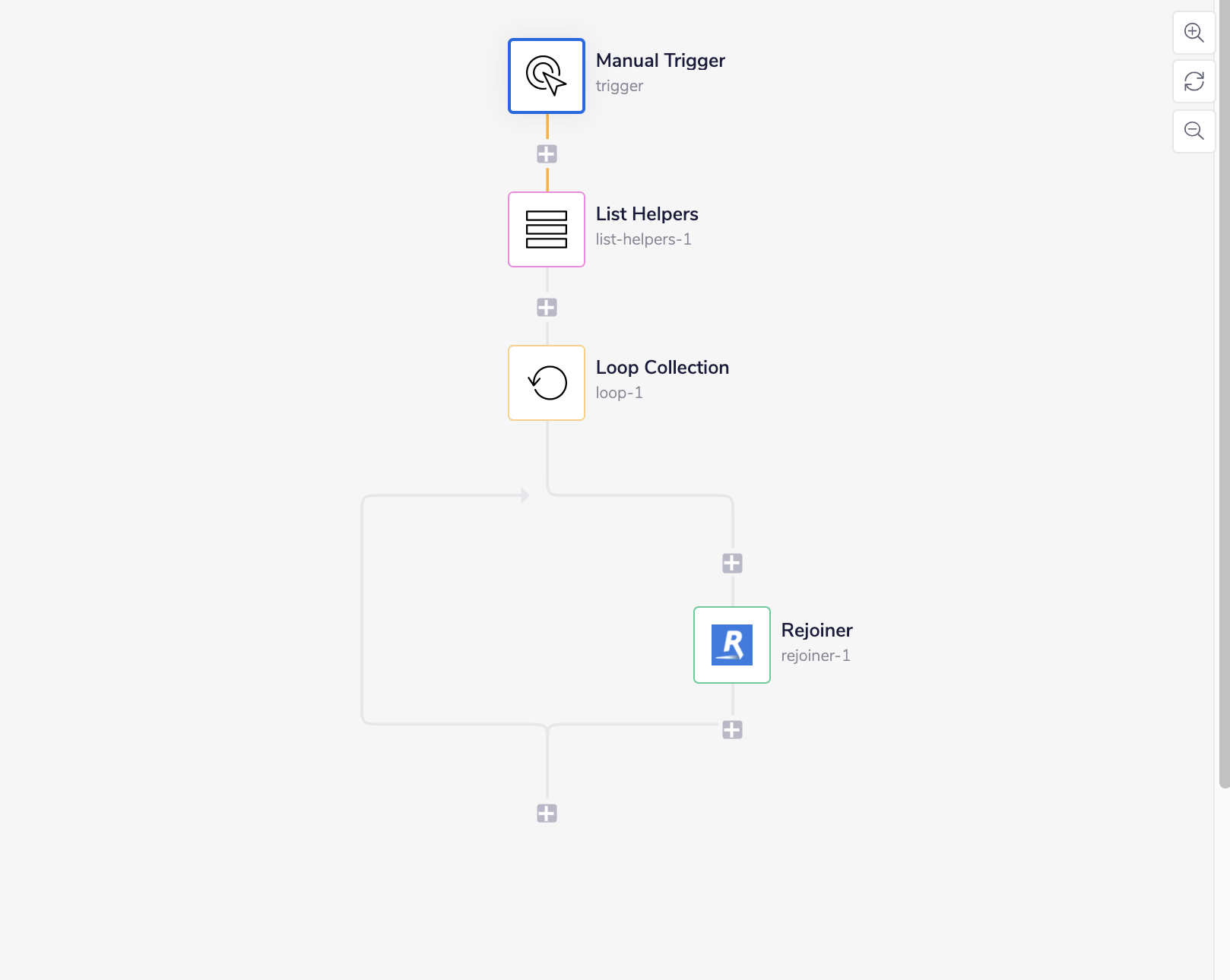 rejoiner-complete-workflow