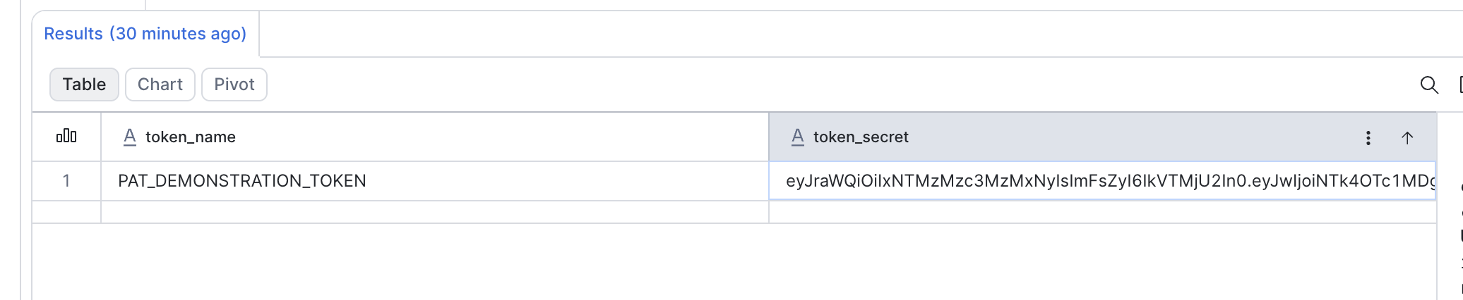 Programmatic Access Token result in the Snowsight results grid