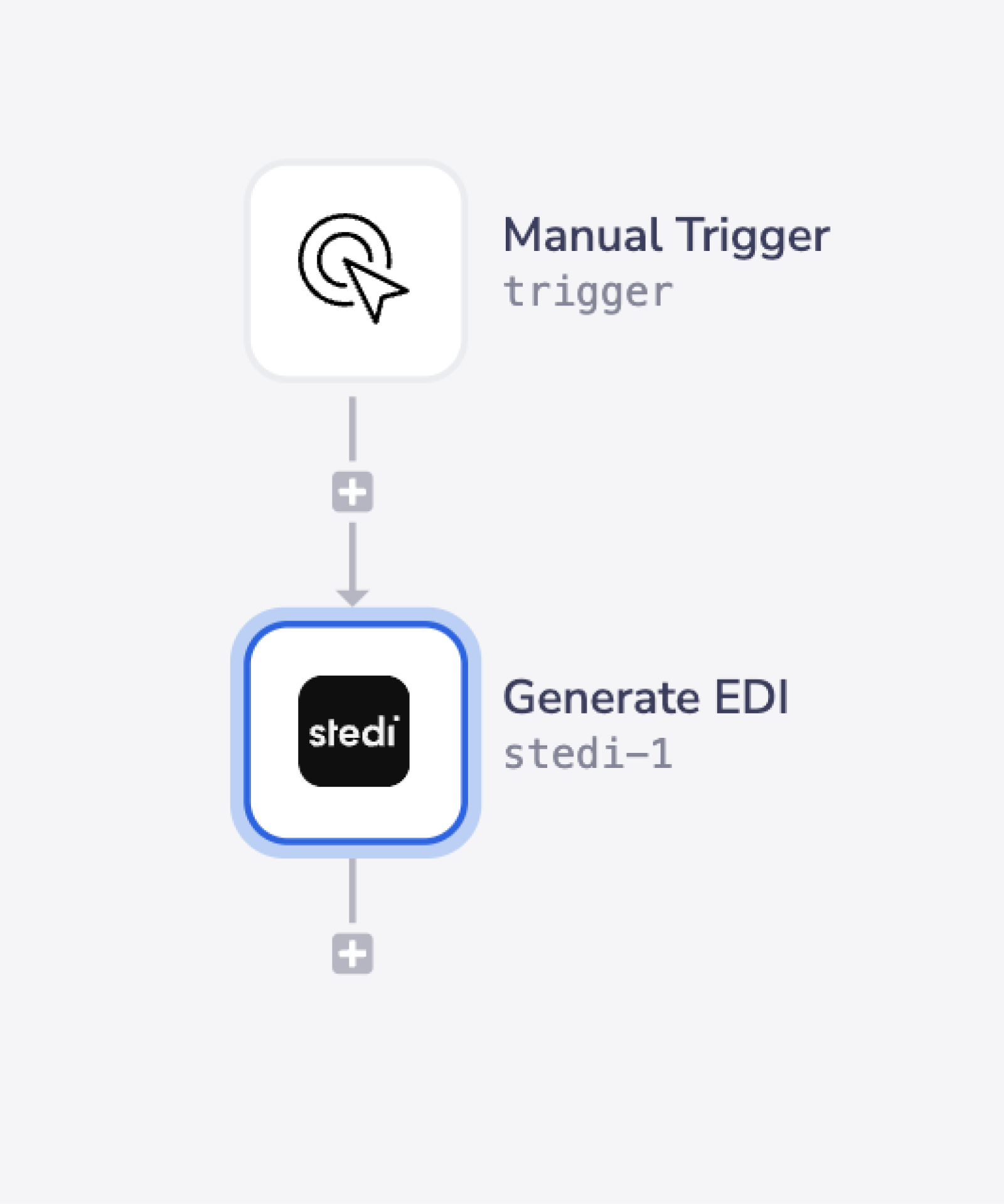 stedi-workflow