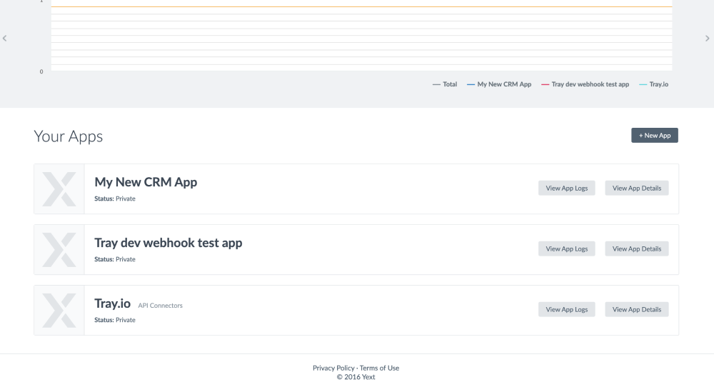 yext-trigger-auth-step-1