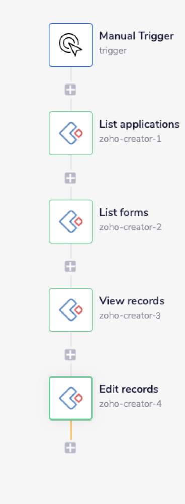 zoho-creator-final-complete