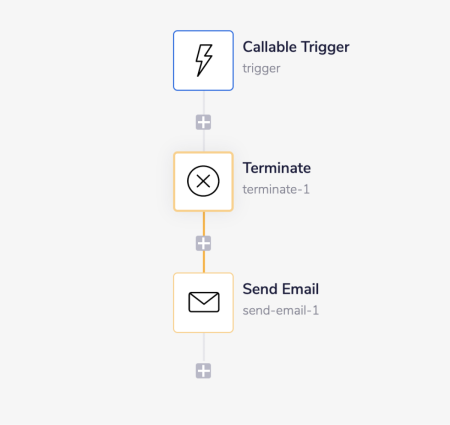 callable-trigger-wf-called-terminate