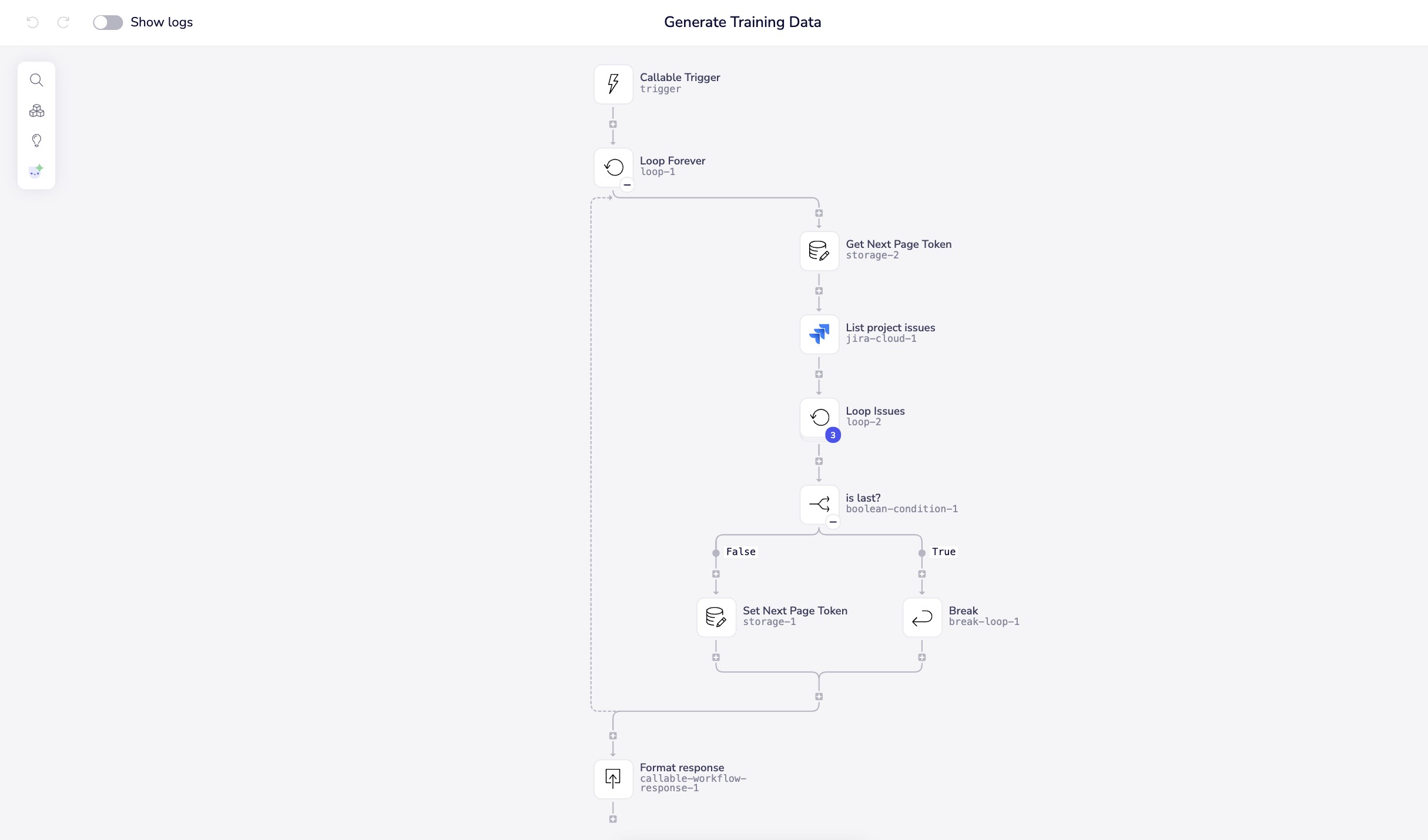Data generation workflow with pagination