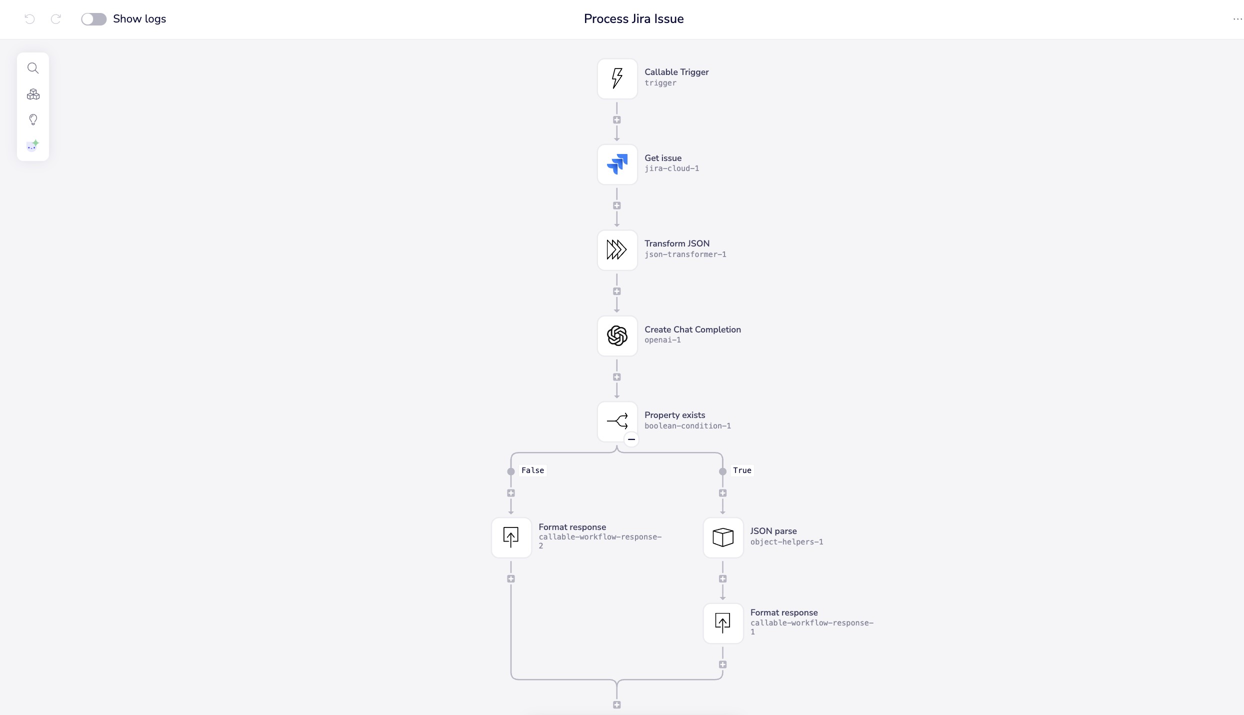 Issue processing workflow with AI extraction