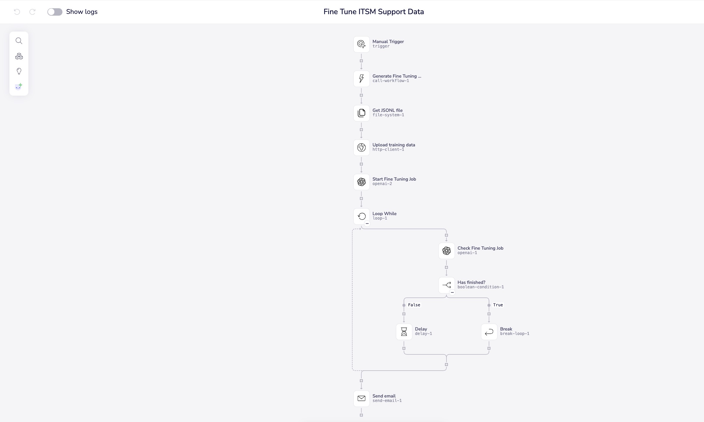 Main orchestration workflow canvas