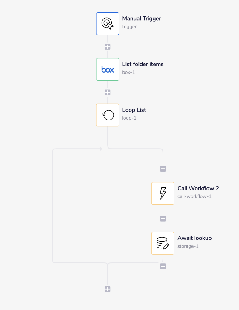 recursion-parent-pro