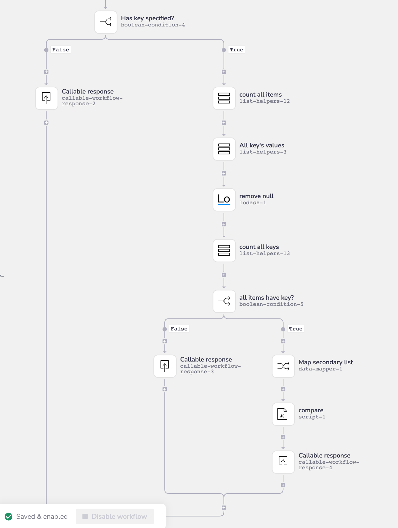 complex-processing-workflow