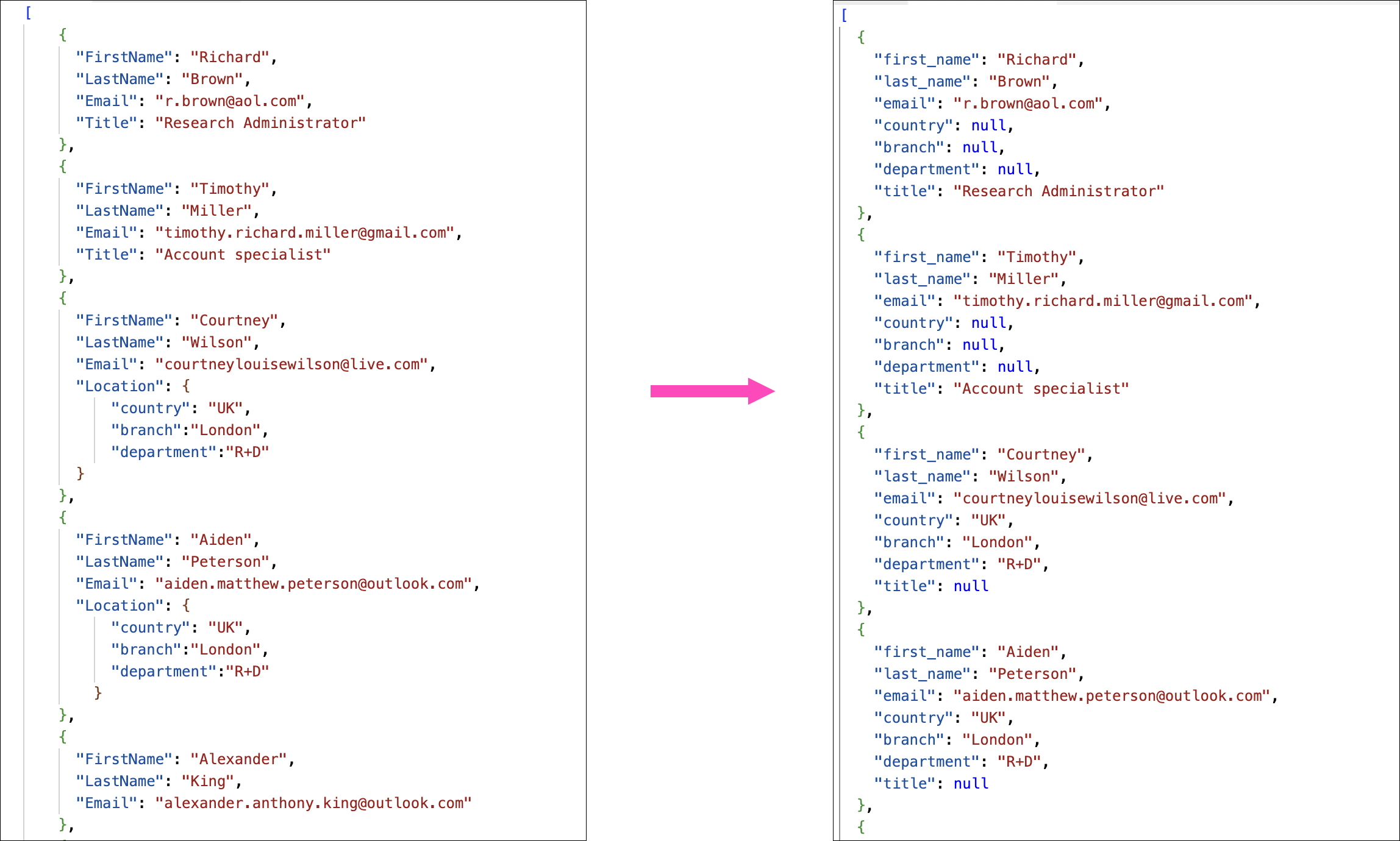 simple-changing-payload