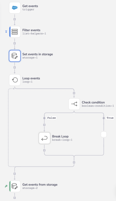 example-set-events-in-storage
