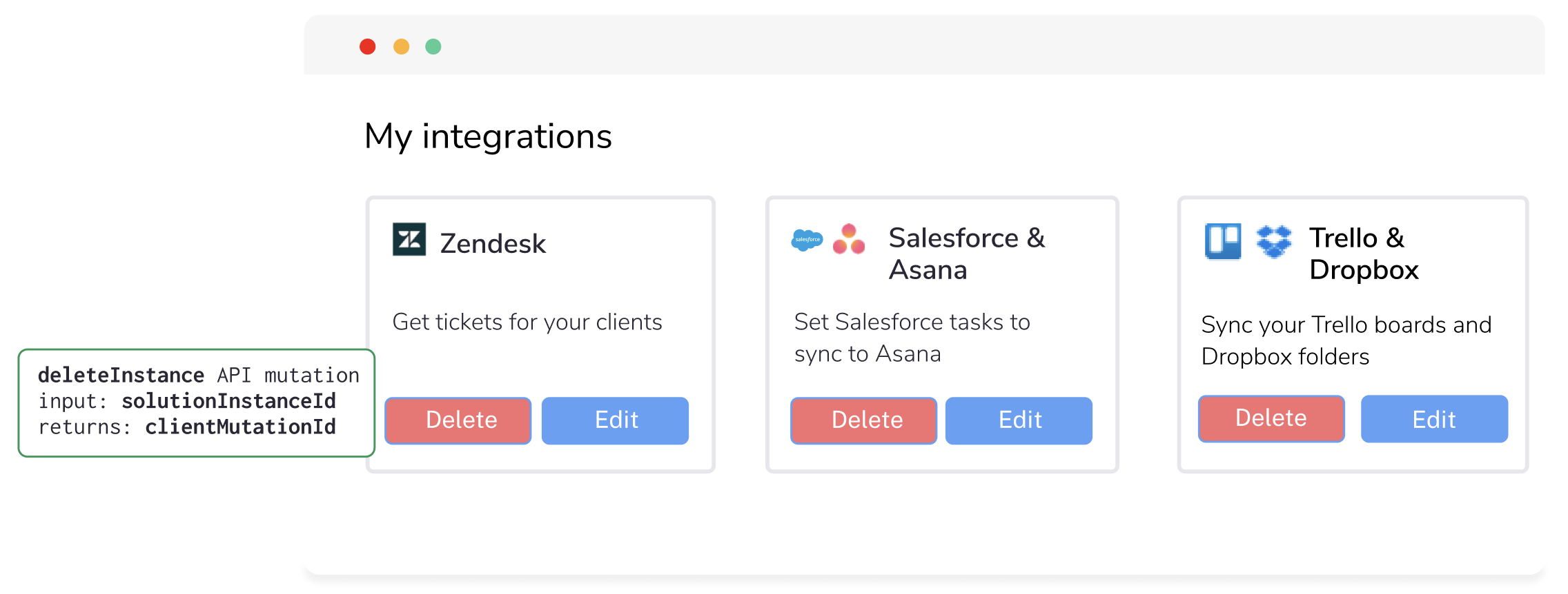 api calls breakdown : deleteInstance : ui image