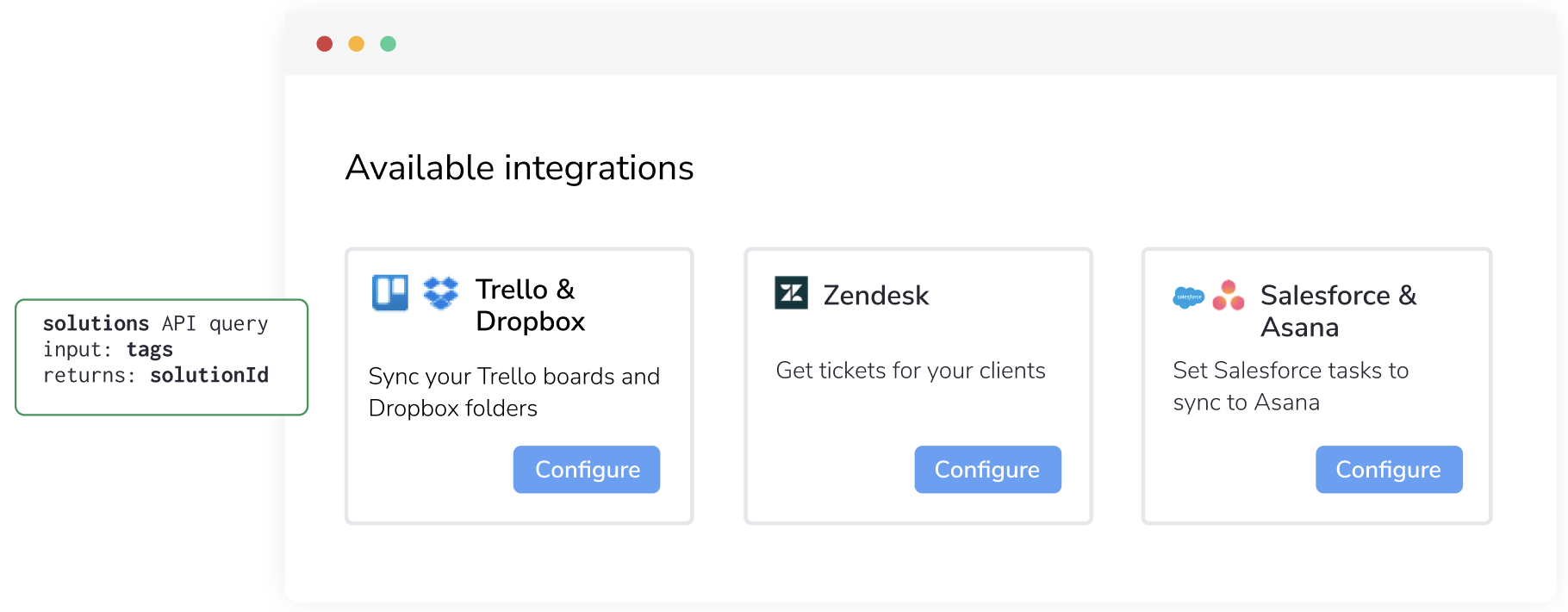 list-available-solutions