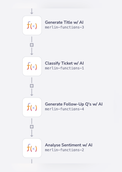 Merlin Functions - Workflow Screenshot