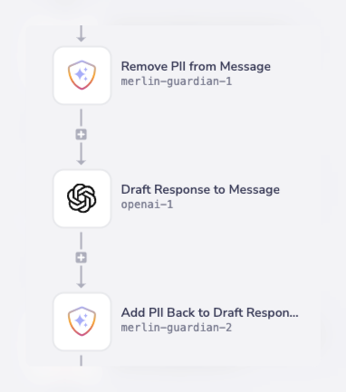 Merlin Guardian - workflow screenshot