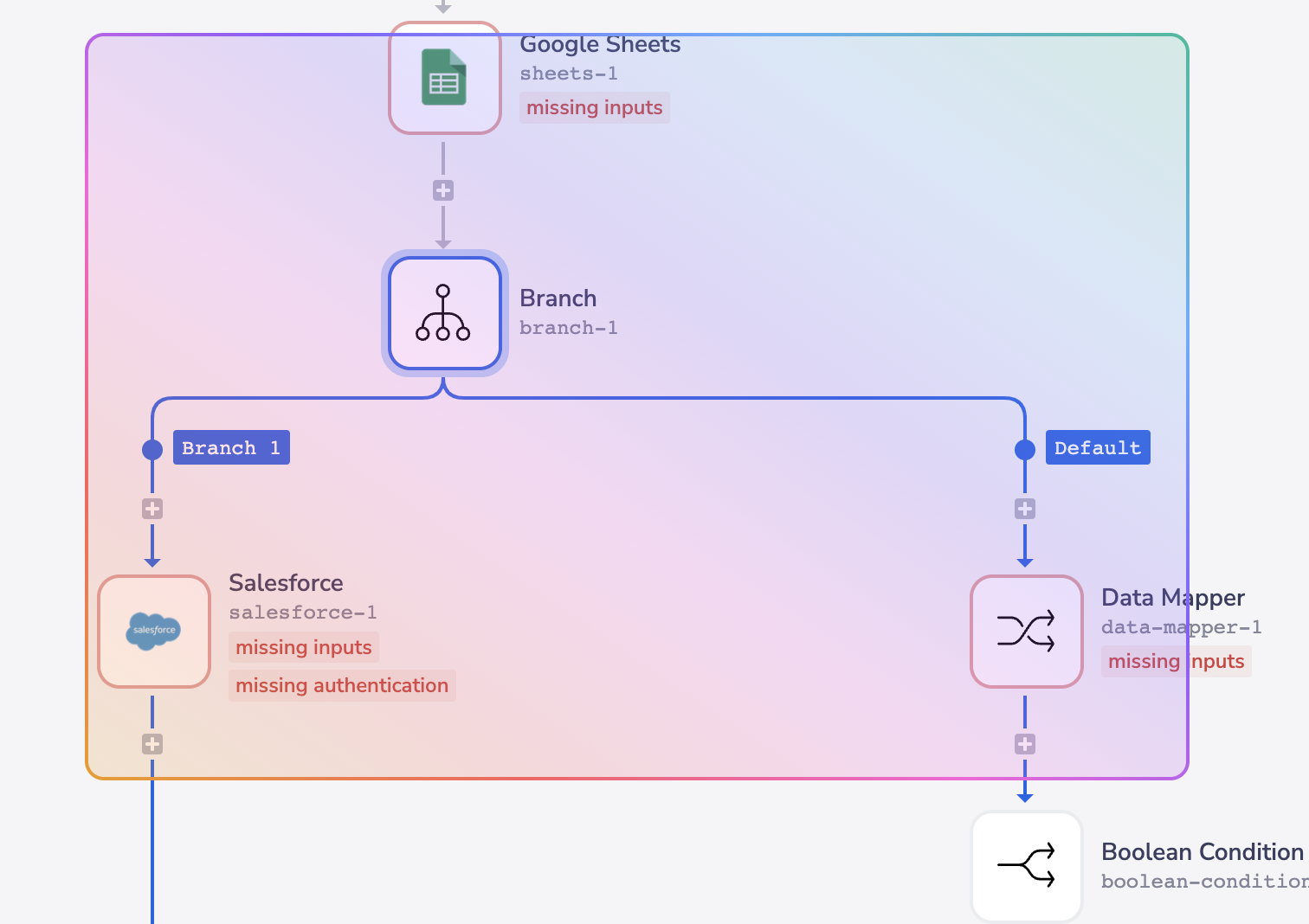 Multi-step delete lasso